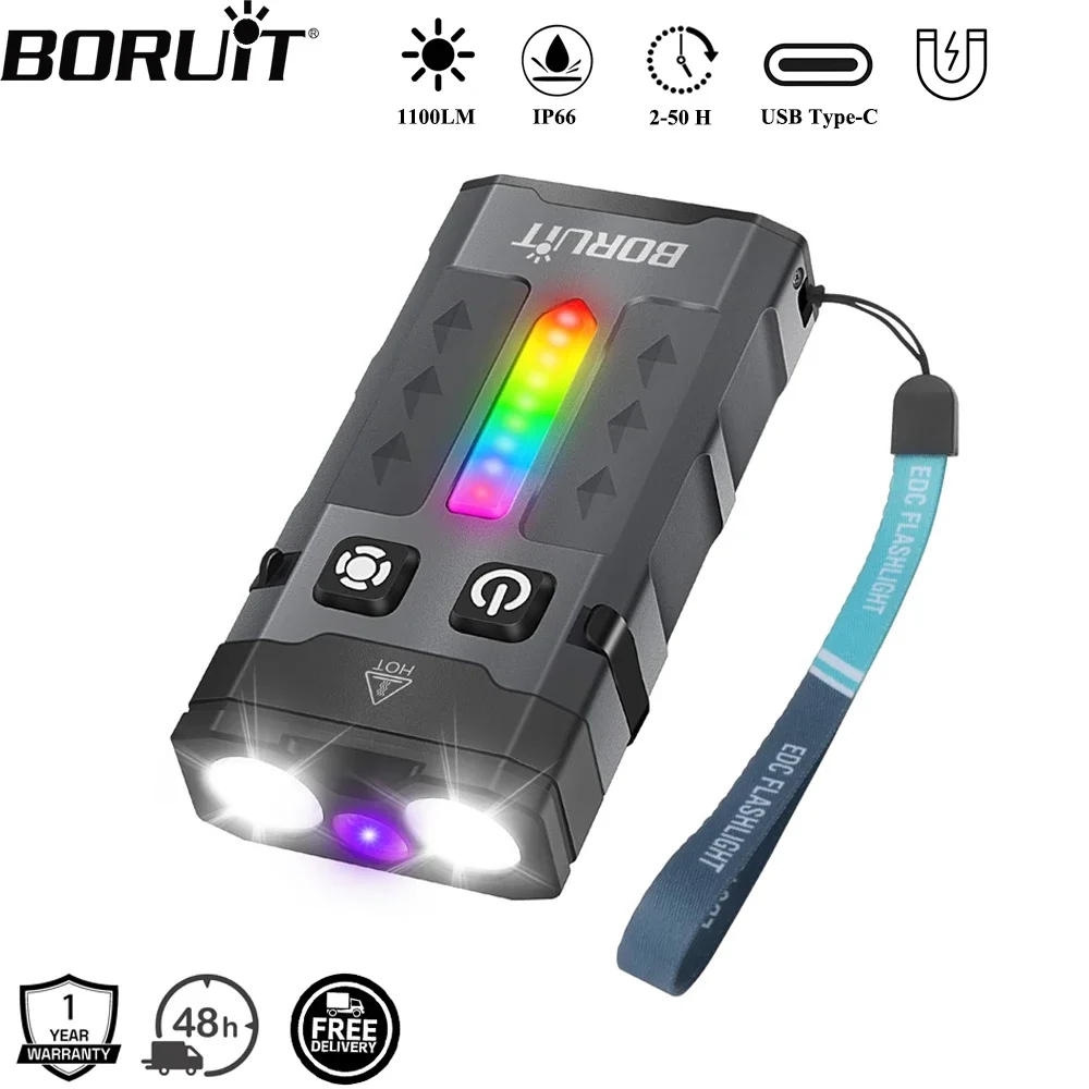 Cycling To Work - BORUiT EV20 1100LM EDC UV المفاتيح