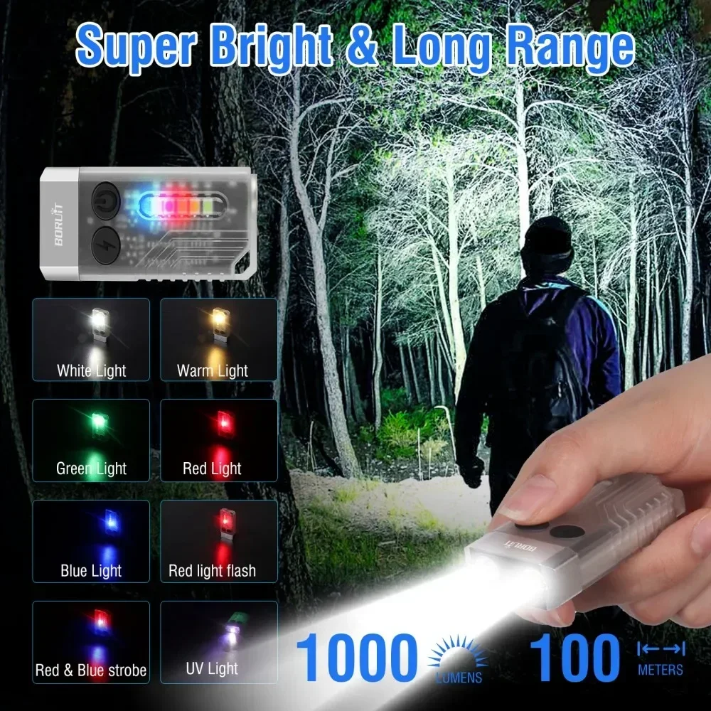 BORUiT V10 المفاتيح الأشعة فوق - مراجعة Cycling To Work وسعره